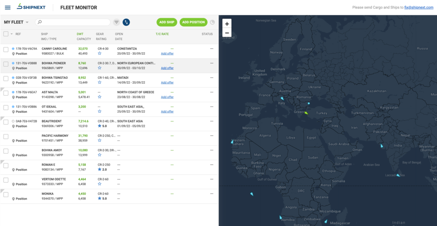 Building up a personal Fleet list