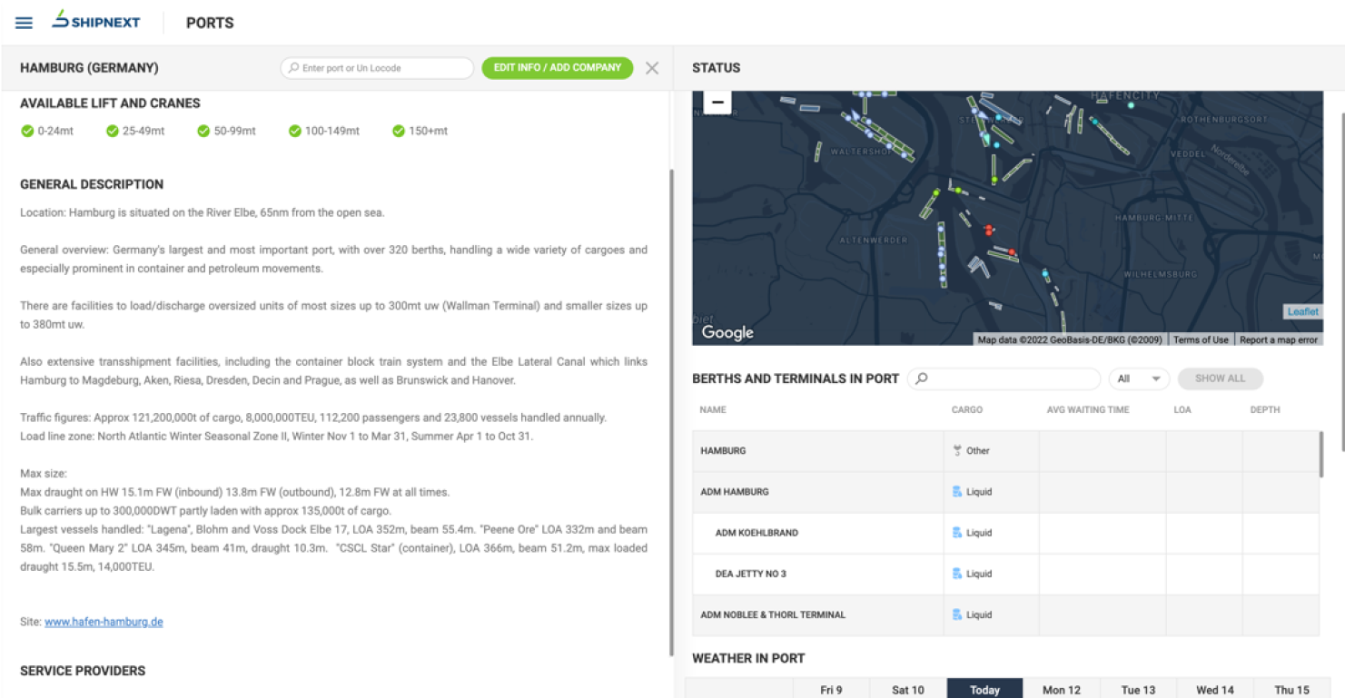 Why use SHIPNEXT Ports