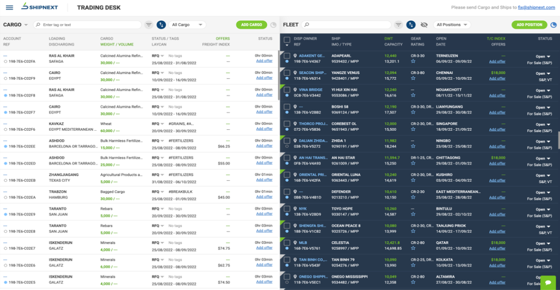 Trading Desk